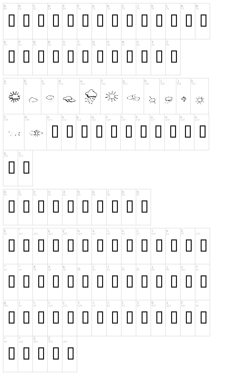 KR Weather Dings font map